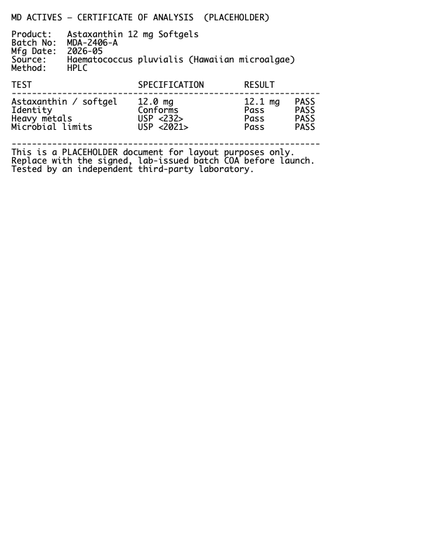 MD Actives Certificate of Analysis (placeholder)